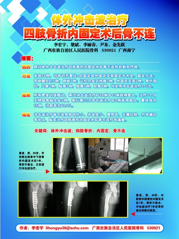 你好，再见 相关产品