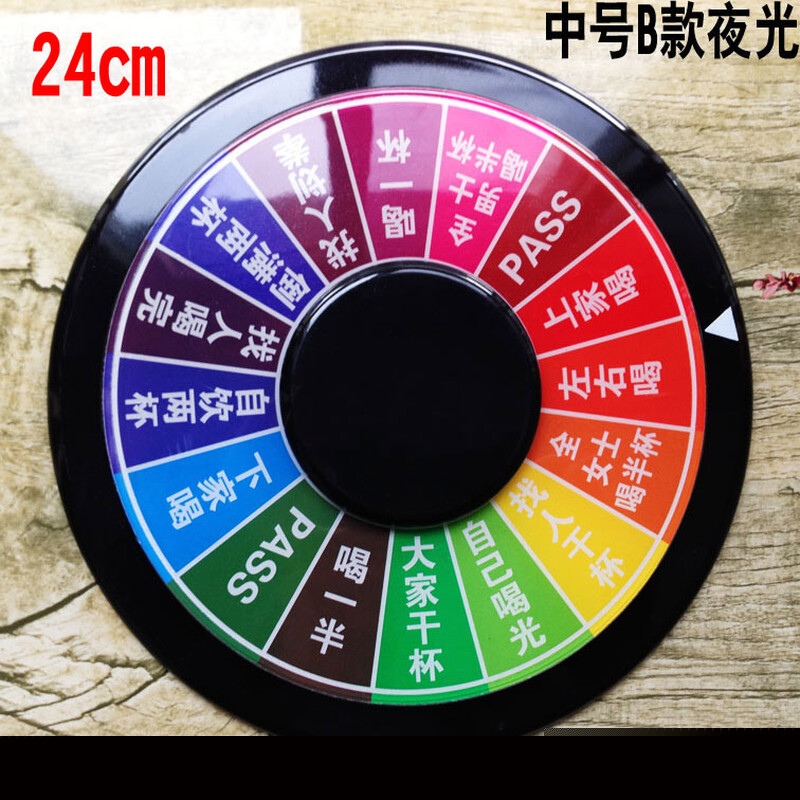 18岁带好纸巾从此转入新世界 相关产品
