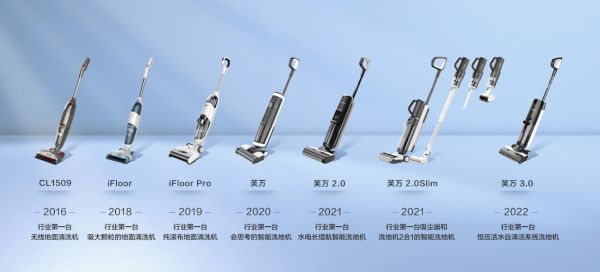 伊万娜 相关产品