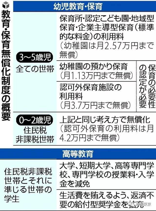 国产日韩与欧洲日本 相关产品