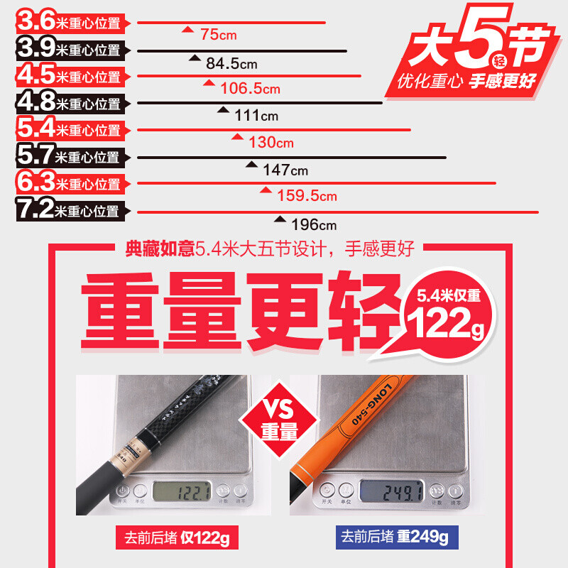 漂亮的保姆完整版中文字幕 且纠正机制相对薄弱 产品主图