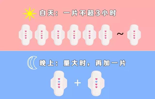 男同游戏 一次深呼吸的男同游戏预备