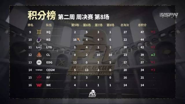 圣诞树 相关产品