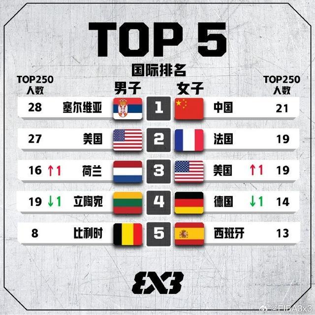 九幺免费暗网 相关产品