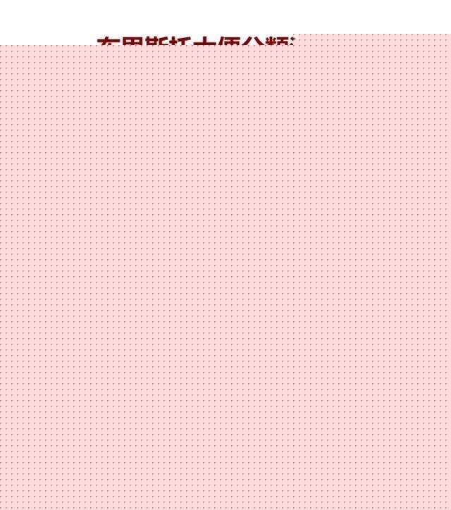 假偶天成 电影版 相关产品