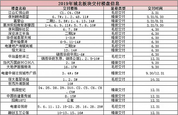 TXVLOG官网在线 相关产品