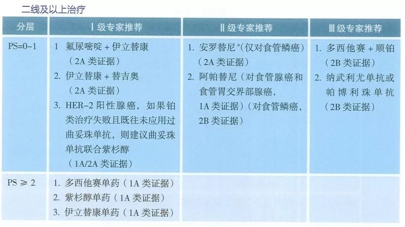 96视频 相关产品