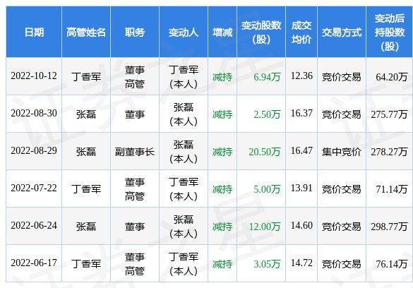 未成年性 相关产品