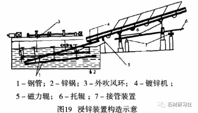51暗网学生 相关产品