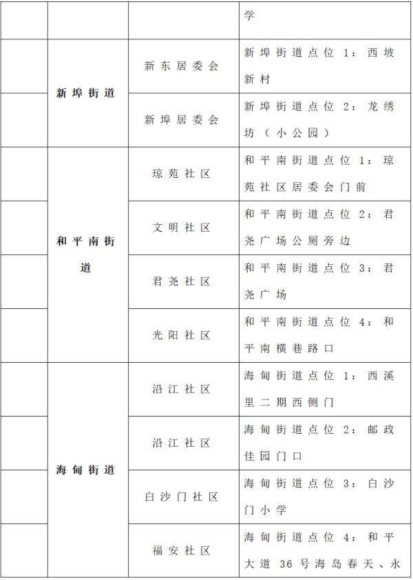 芭乐视频在线播放 相关产品
