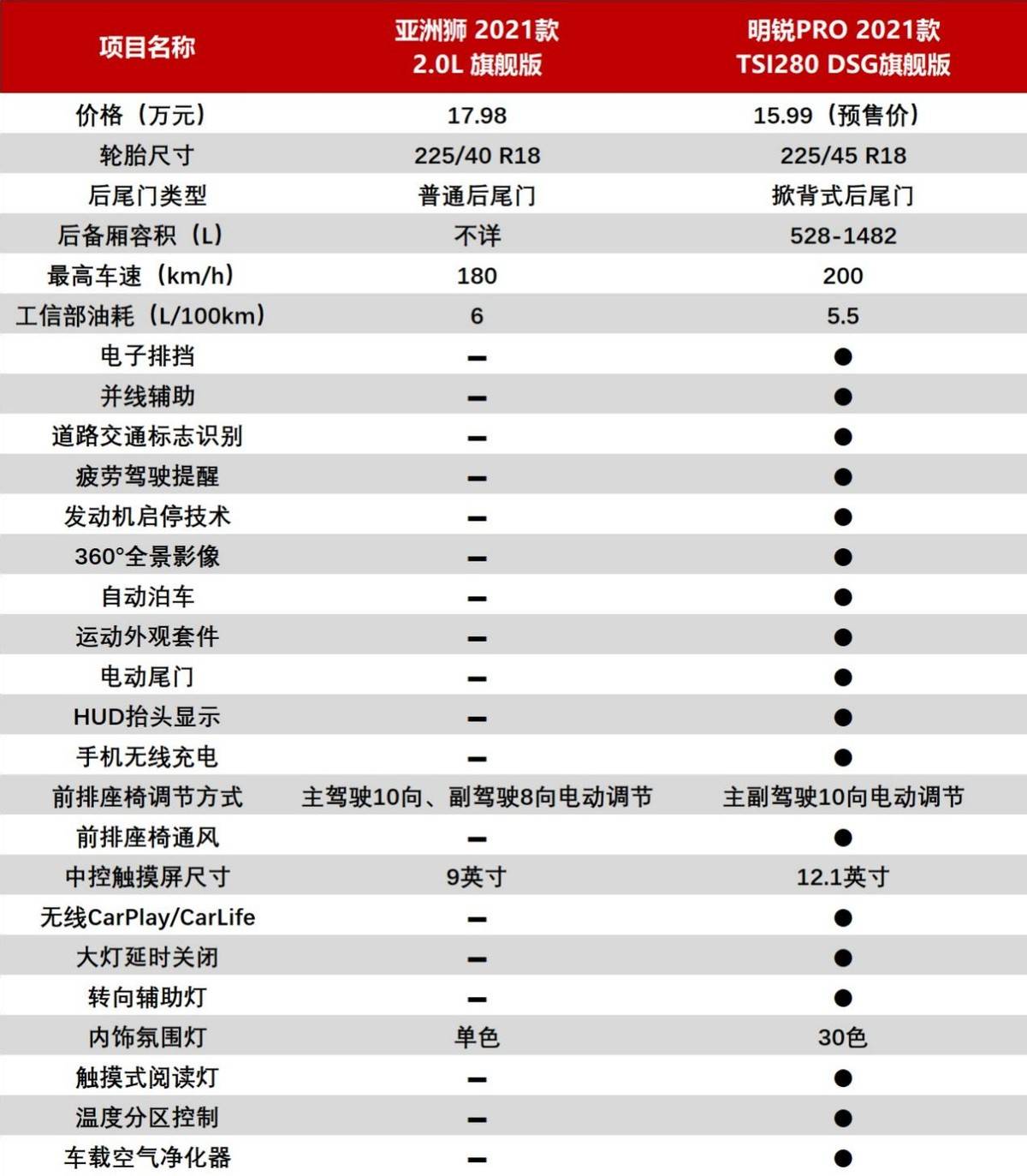 ac里番 相关产品