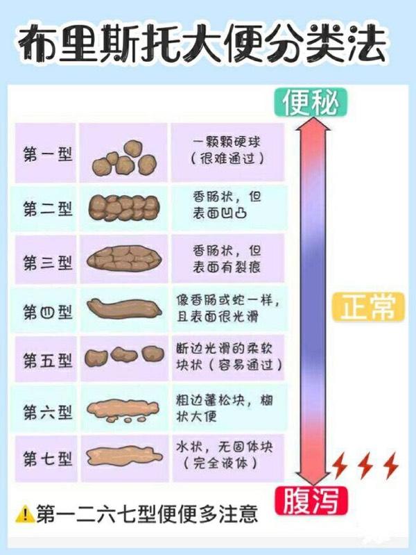 趣事百科宅福利鲁无圣光 相关产品