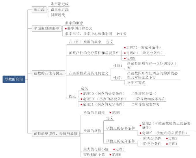 八寸长的大宝贝 相关产品