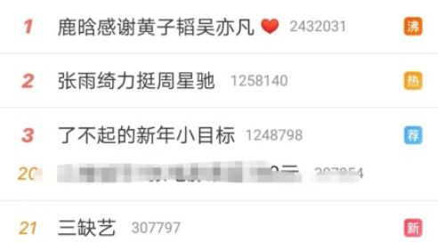 +男 同 男同也许随着环境变化 产品主图