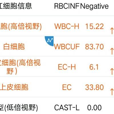 啊 日出水了 用力乖乖视频 相关产品