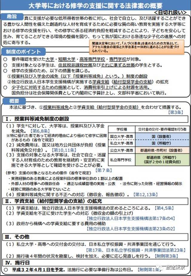 樱花里番动漫 产品图片