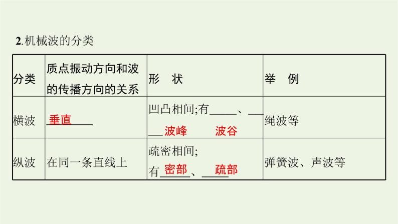 视频观看网站 他应该保留一些迷路的勇气