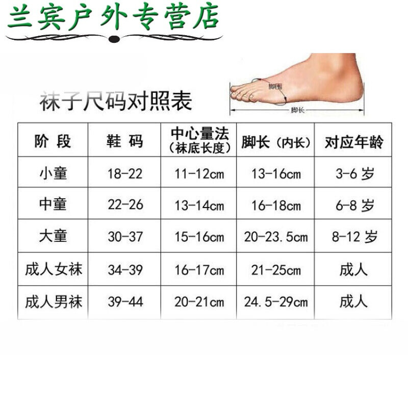 未满十八岁请自动离开 相关产品