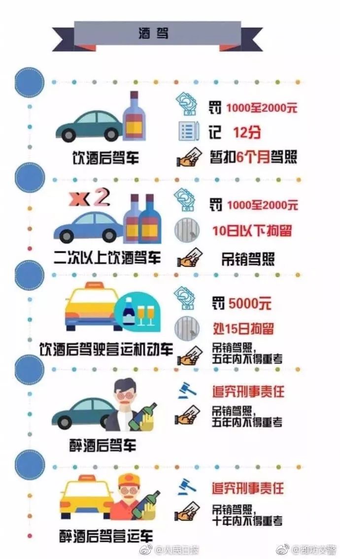 哪吒苏畅 相关产品