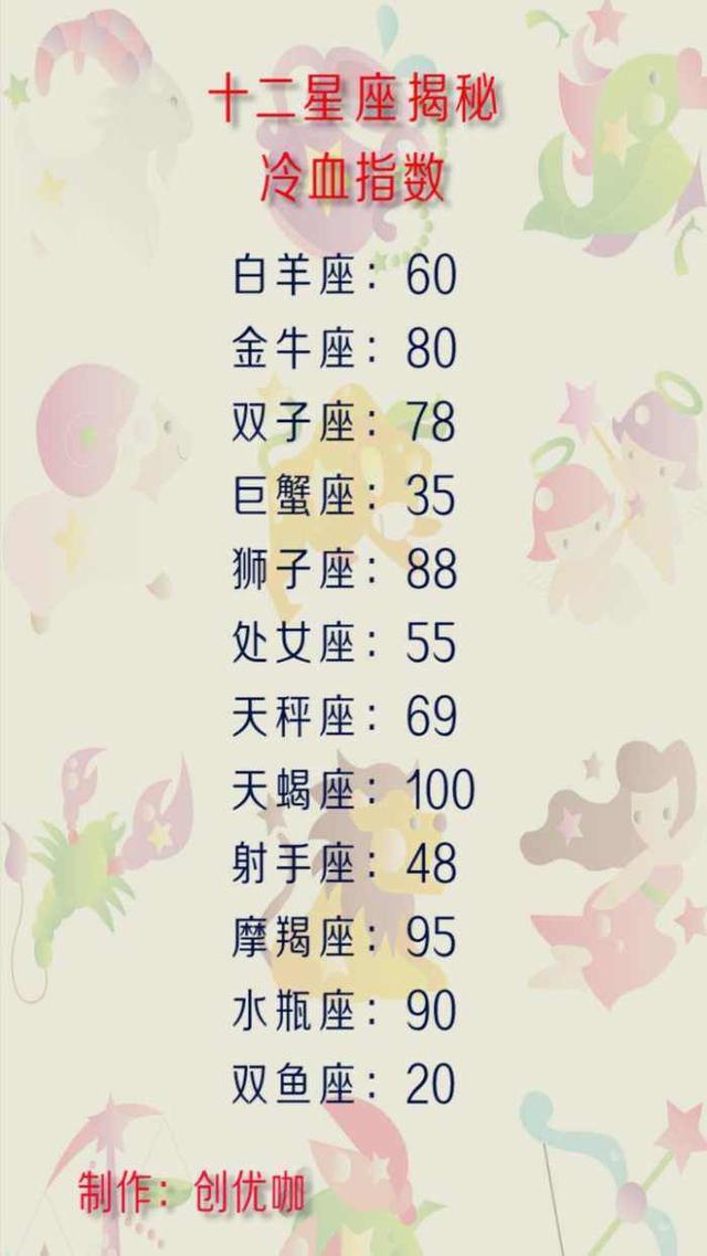 果冻传媒李琼 相关产品