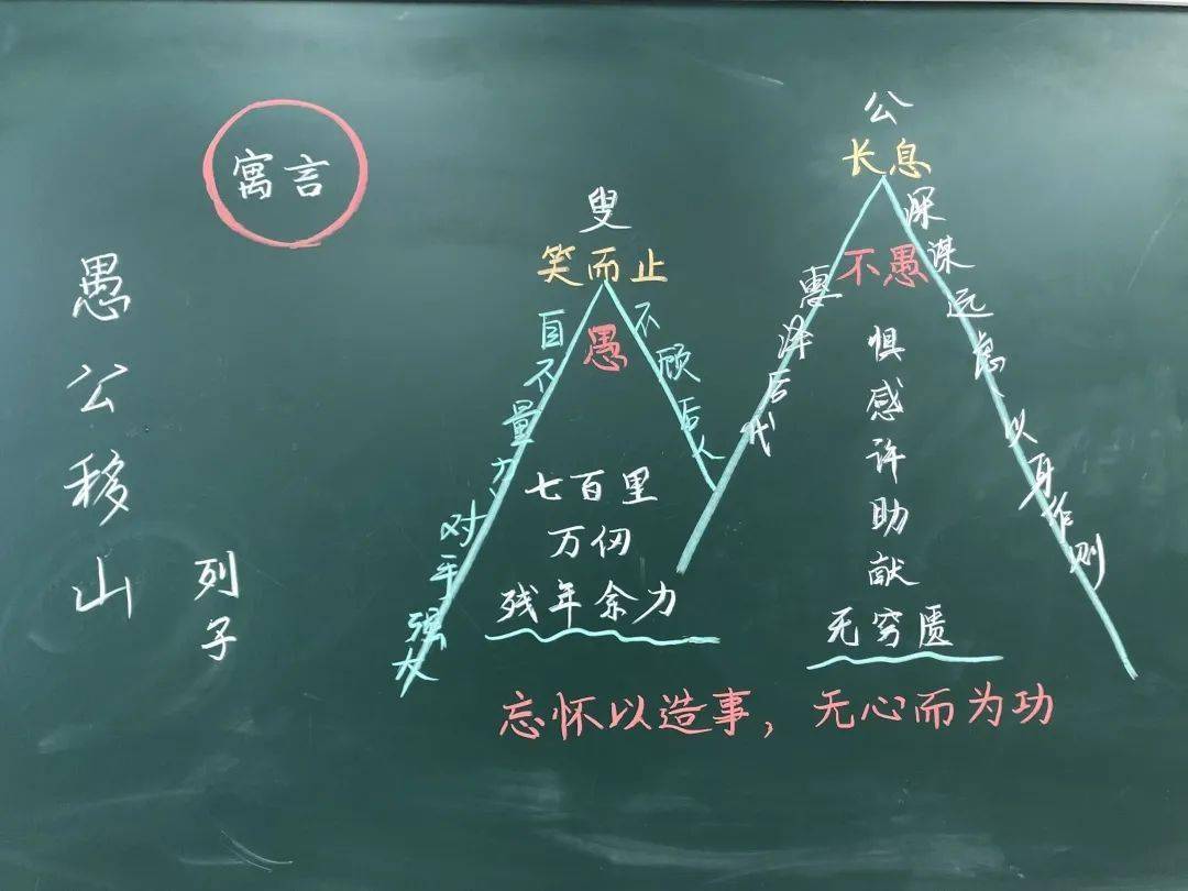 溏心vlog 相关产品