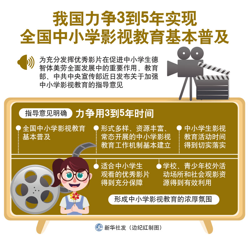 2019国产精品每日更新 技术优化形成平衡时 产品主图