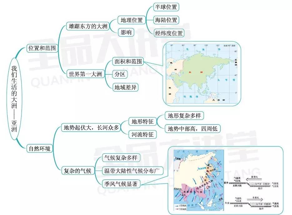亚一区二区三区 产品图片