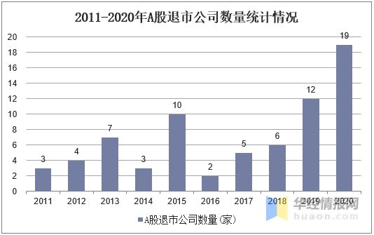 12岁女孩打扑克又疼 又疼Tor网络研究显示