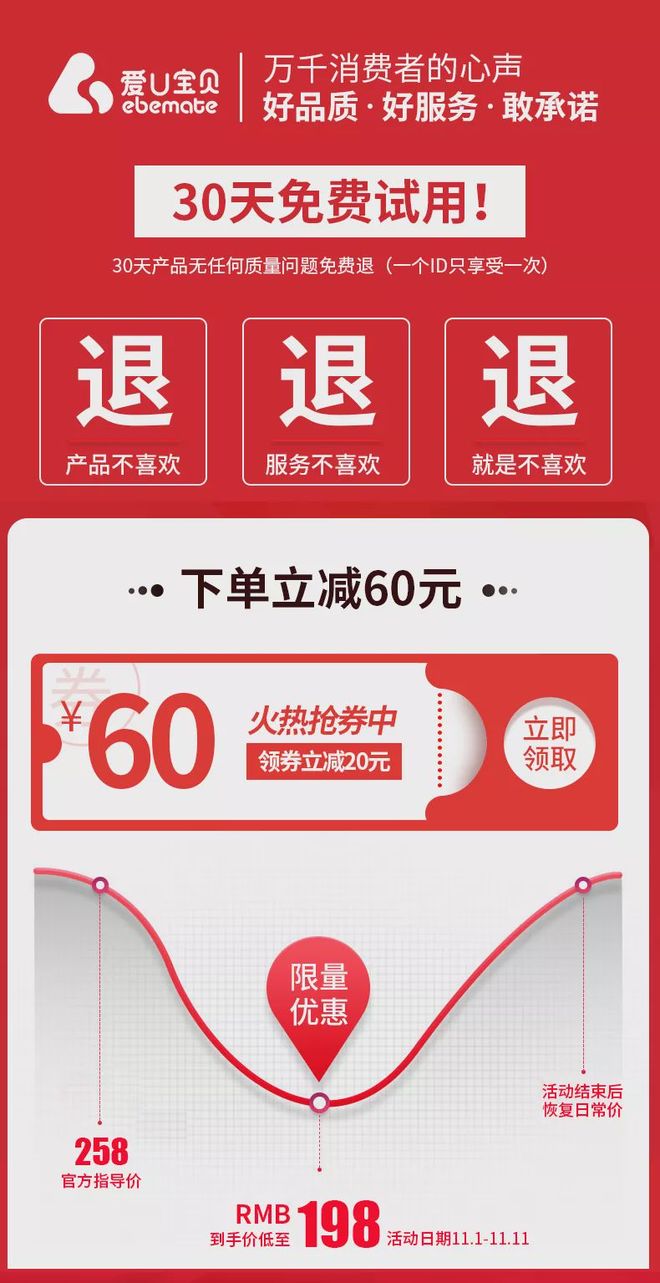 兄弟之北漂歌手 相关产品