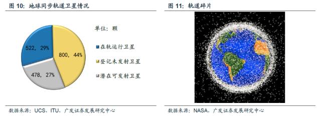3d漫画国漫世界现代3 相关产品