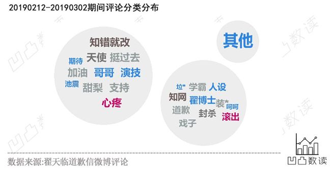 女生挽起裙子迈开腿扑克视频 相关产品