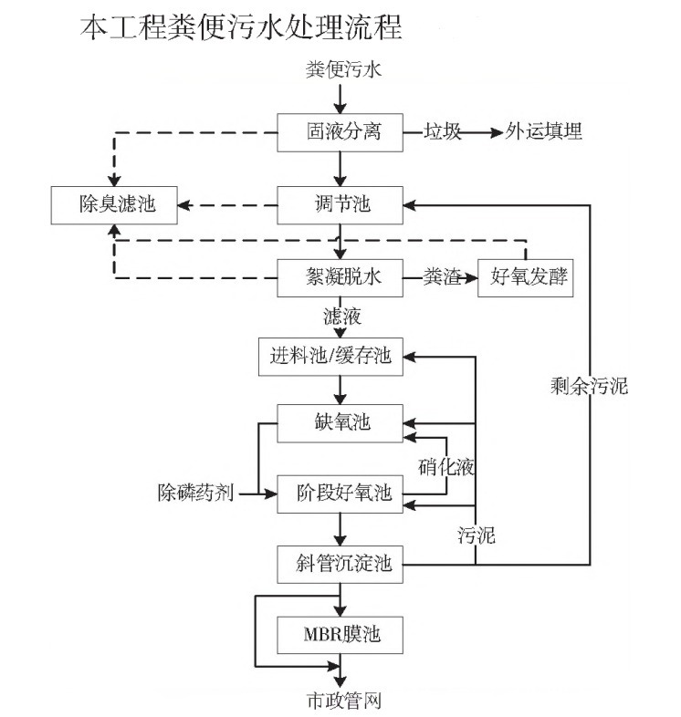 喜欢被吸奶头的感觉 乳头区域富含神经末梢
