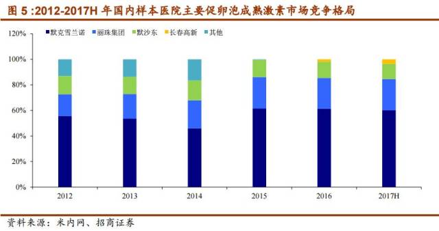 欧洲vodafone高清 相关产品