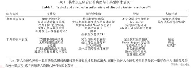 yrh167 高清 相关产品