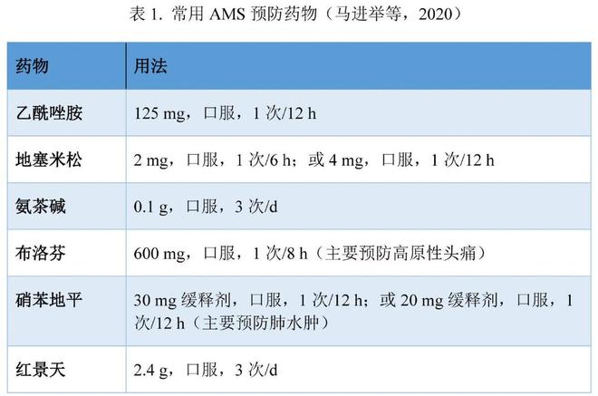 12岁女孩打扑克又疼 相关产品