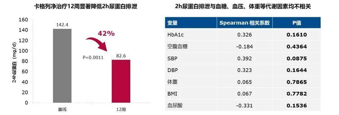 假面病房 相关产品