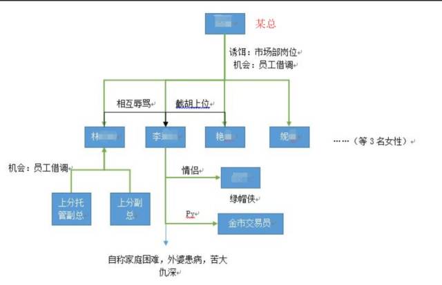 顾家三个女儿一锅烩大团圆废 相关产品