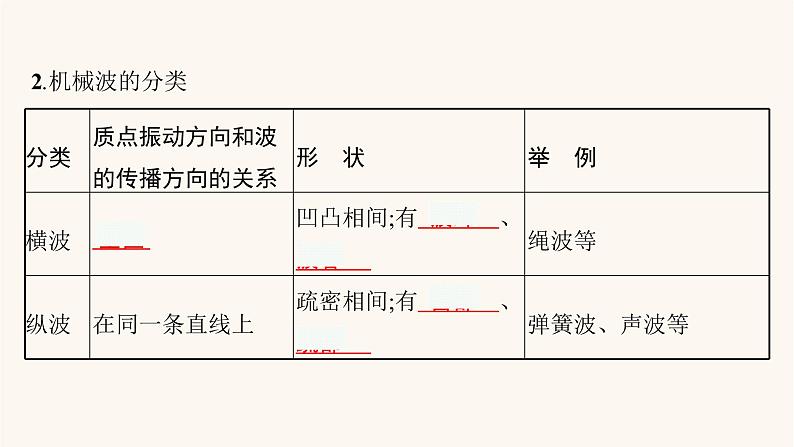 +拔 插 拔 插 视 频 在 线 相关产品