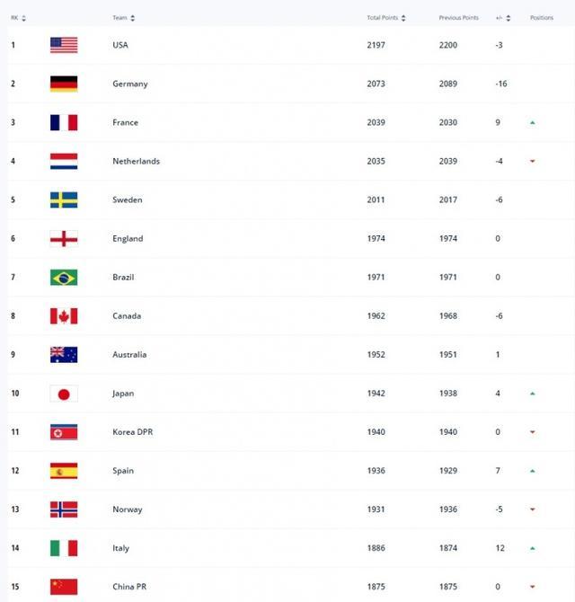 麻豆视视频传媒 相关产品