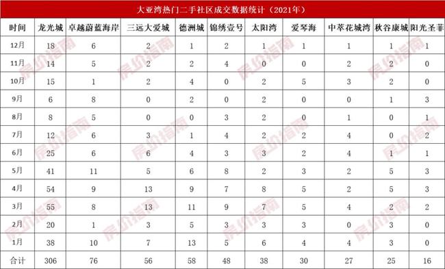 多乙 作品 相关产品