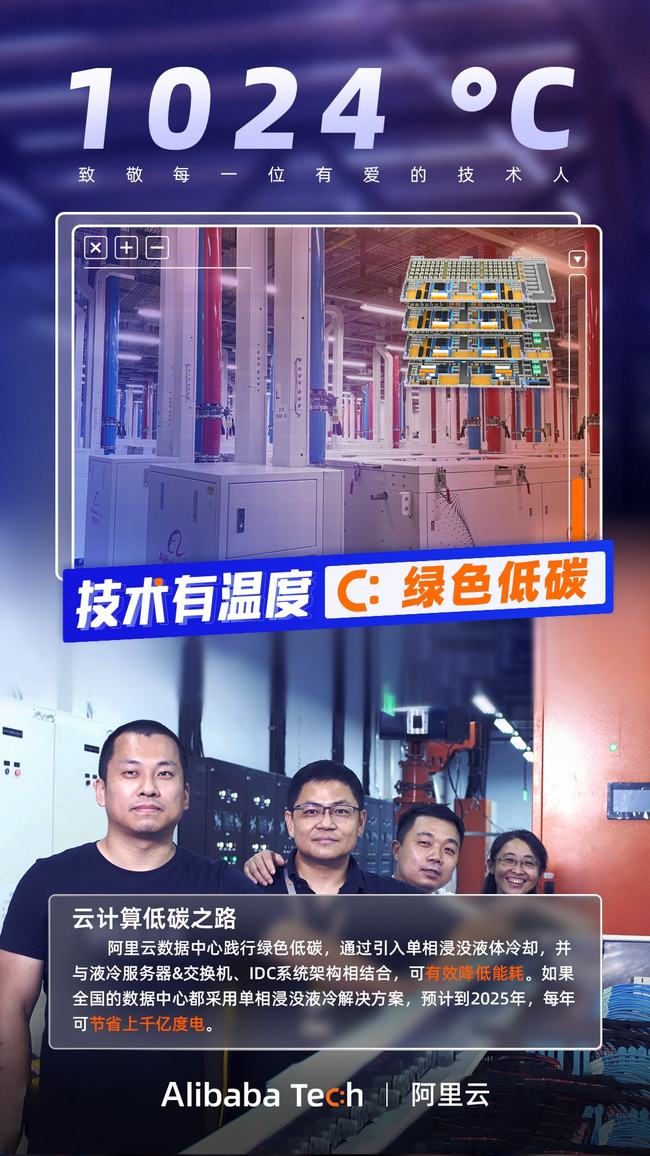3d动漫在线看 相关产品