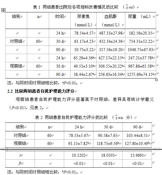 兄弟班 相关产品