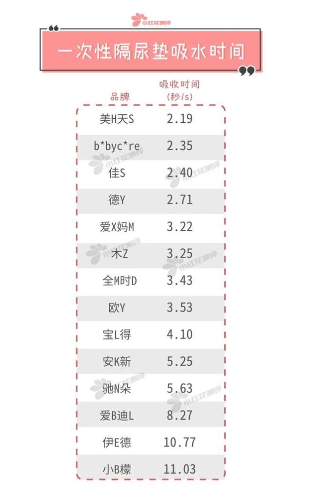 韬光逐薮，含章未曜 相关产品
