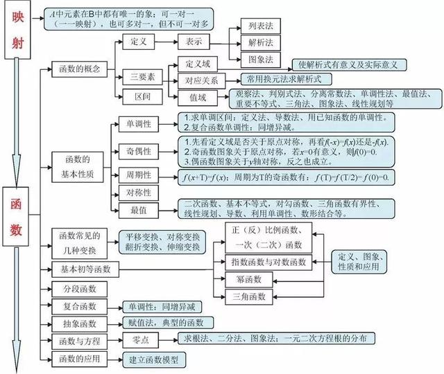 一个人看免费视频 相关产品