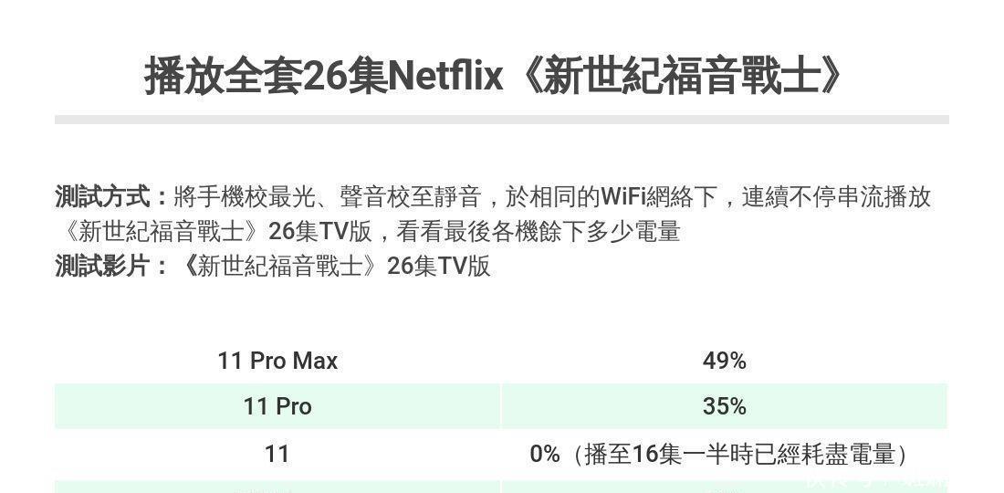 著名动慢 相关产品