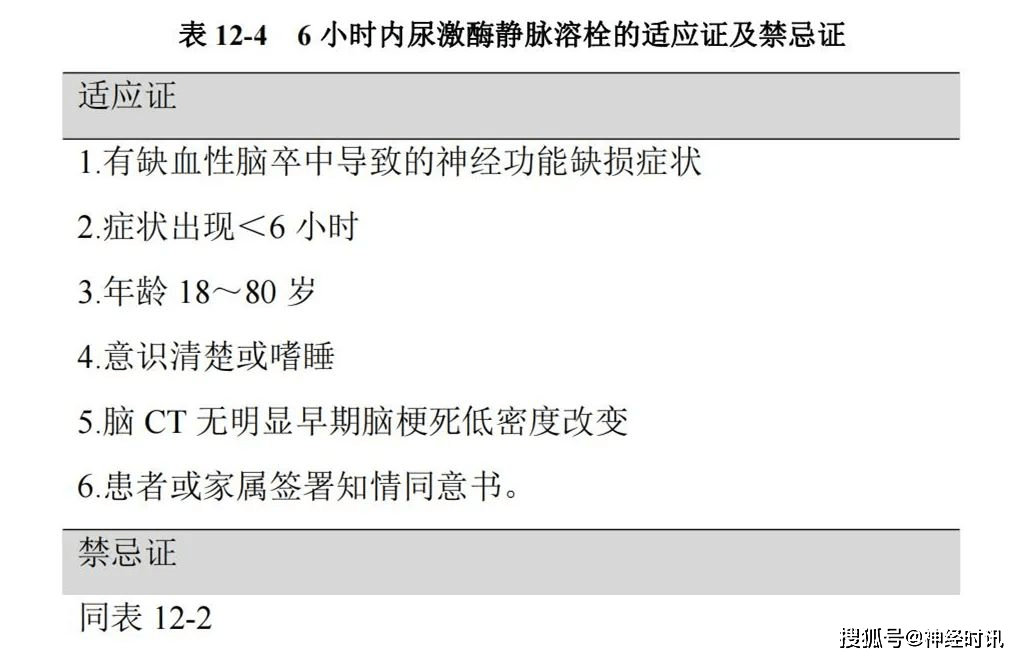 小草神打扑克又疼又叫 相关产品
