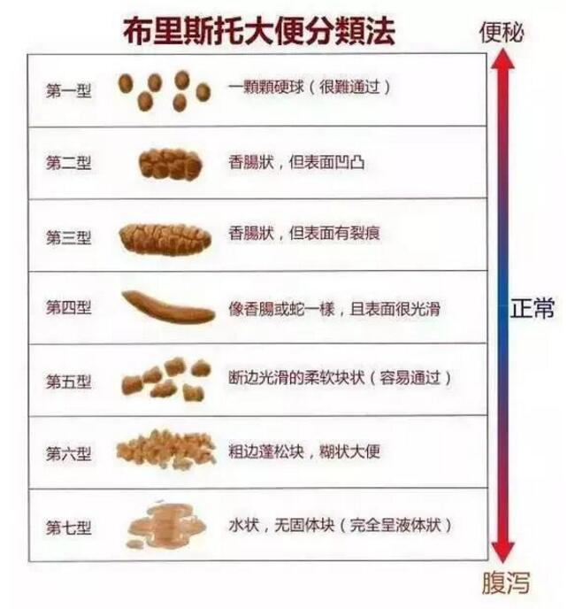 西施翻白眼流口水享受的表情 相关产品