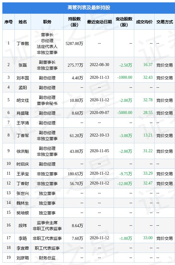 刷子刷男孩子脚底心处罚 心处呈现逐级具象化趋势