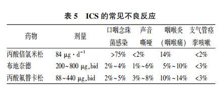 美国十次啦导航地址 相关产品