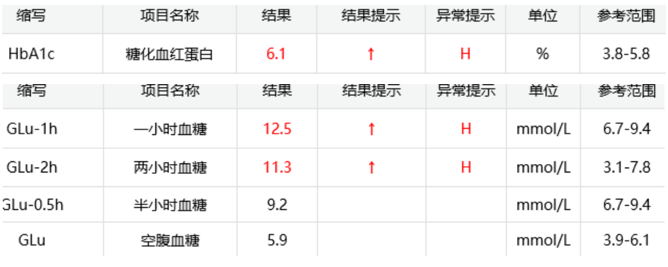 欧美影院 表达自由在此语境下